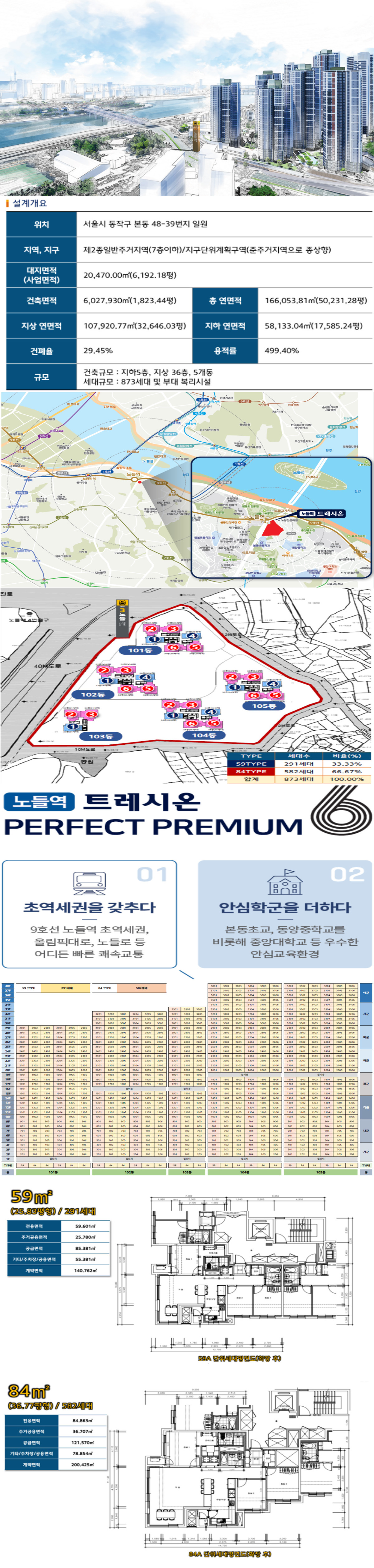 노들역 트레시온 모델하우스