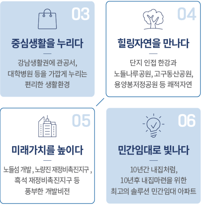 프리미엄2.PNG