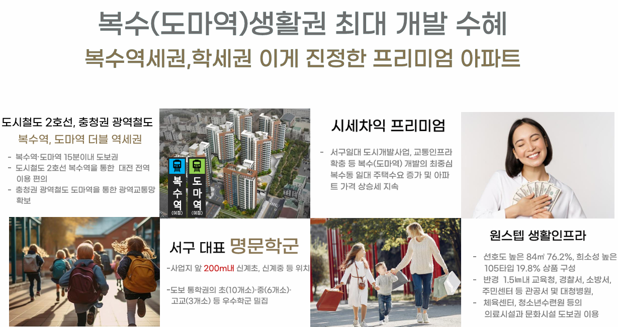 복수동 에르노빌 프리미엄.png