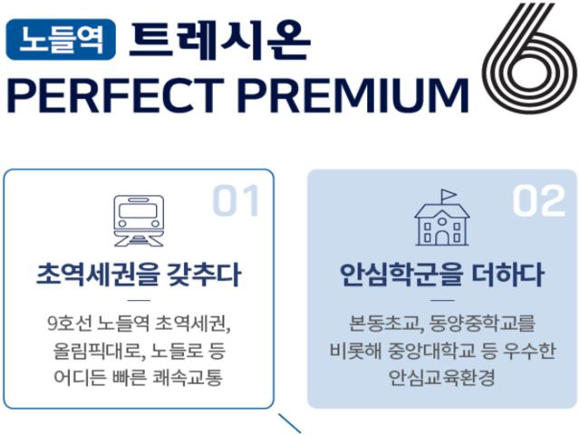 노들역 트레시온 모델하우스 프리미엄