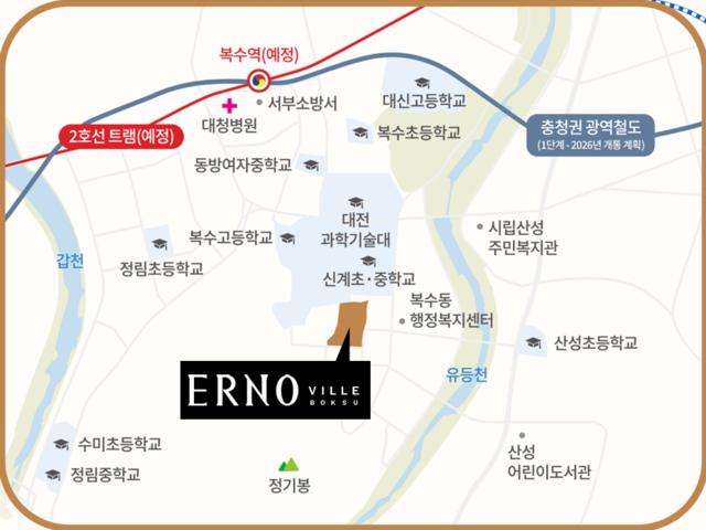에르노빌 복수 입지환경
